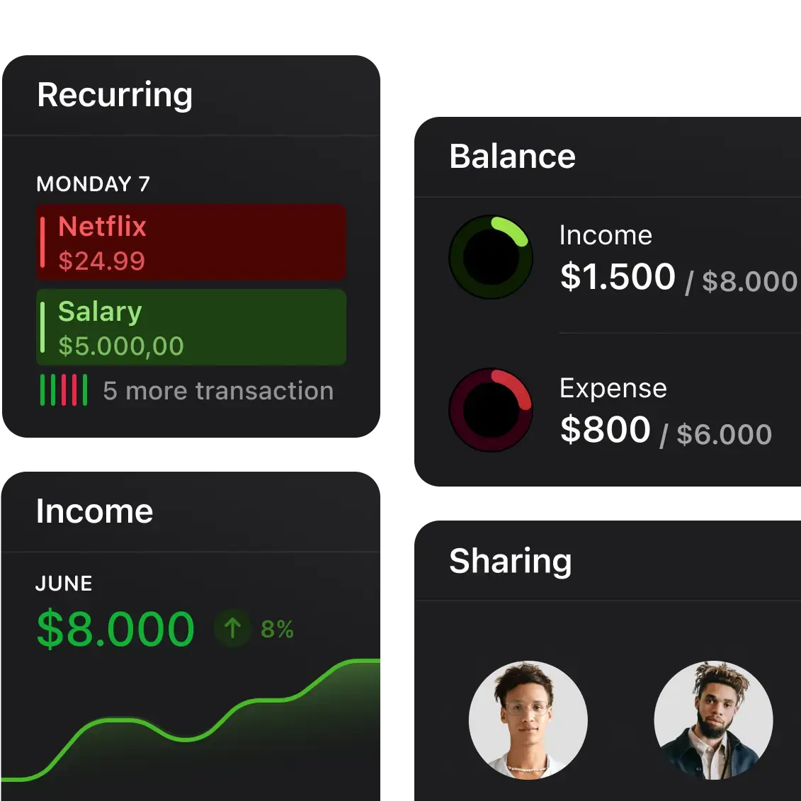 Finance widgets screenshot